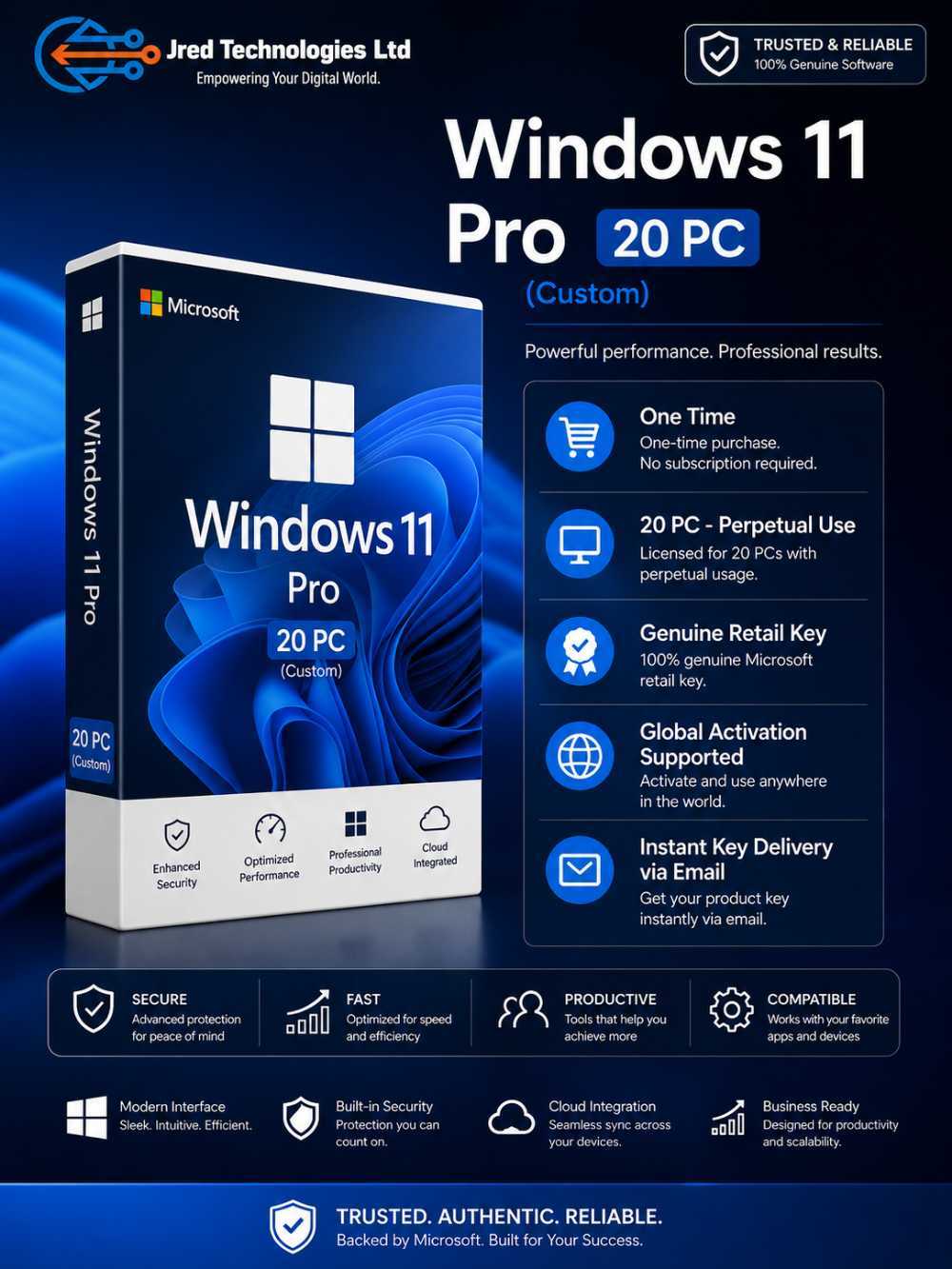 Microsoft Windows 11 pro 20-in-1 genuine digital license lifetime 