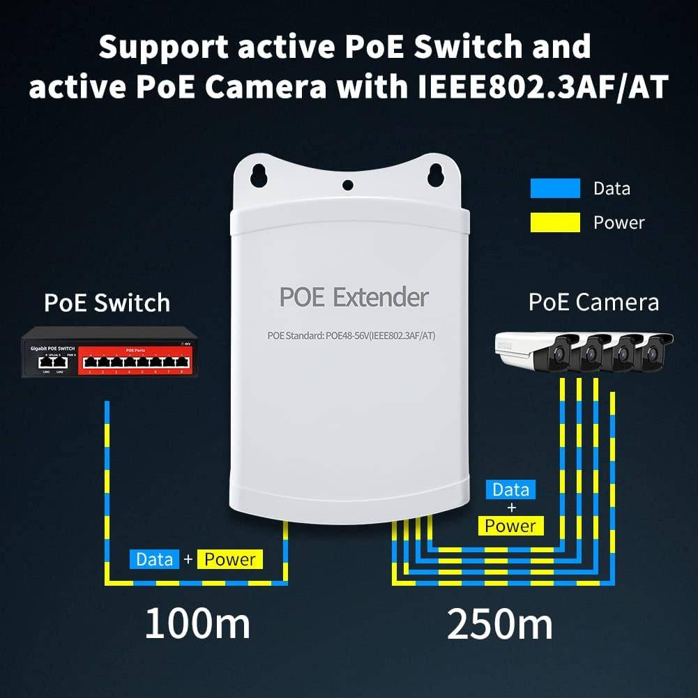 298 Poe Extender, 1 in 4 Out PoE+ Repeater, 10100Mbps, Extends 250m, 60W 