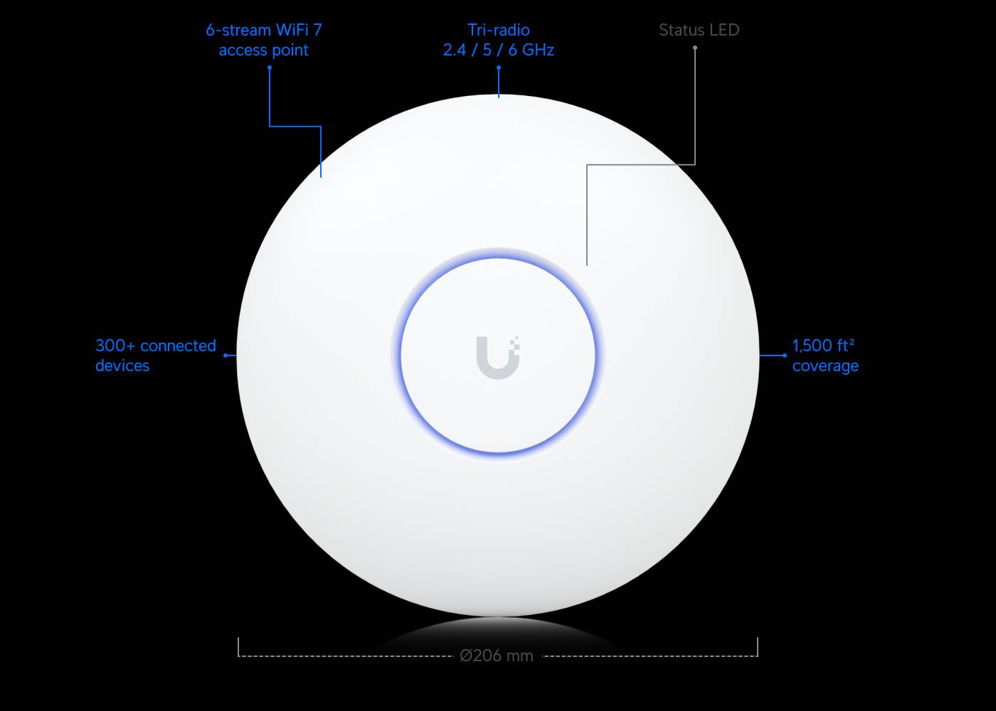Ubiquiti UniFi U7 Pro Access Point