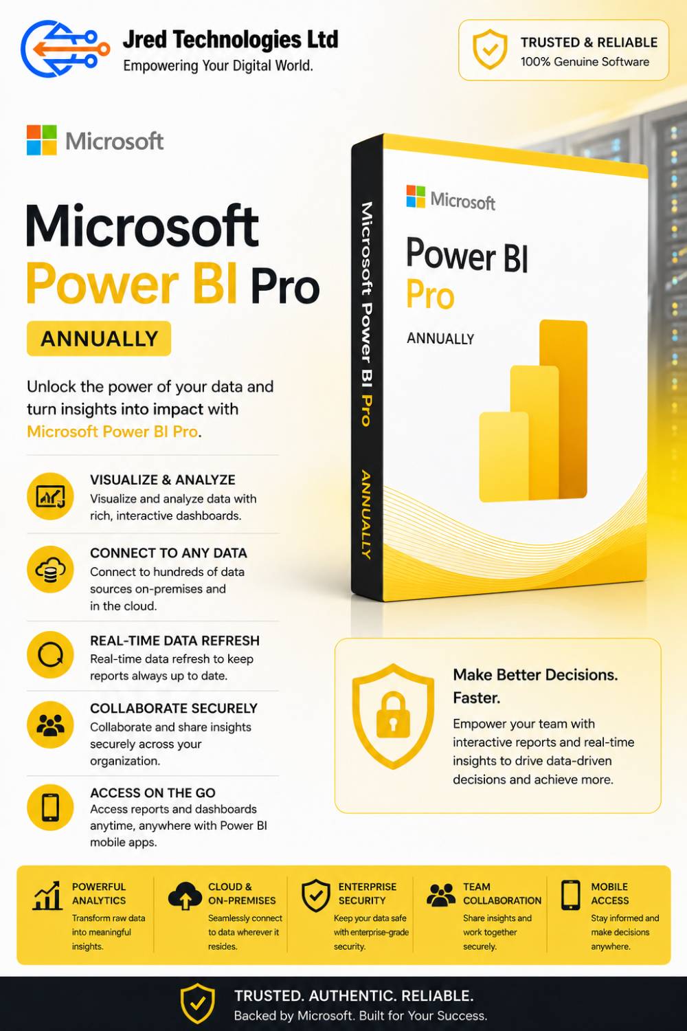 Microsoft Power BI Pro - Annually Annually